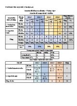 Đề kiểm tra cuối học kỳ II môn Tin học Lớp 4 (Có đáp án)
